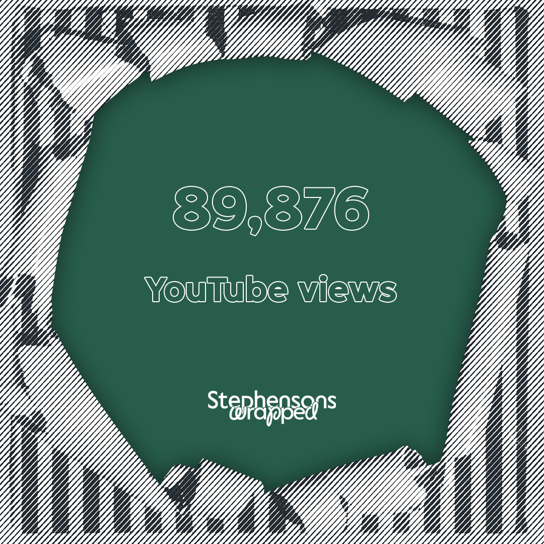 Creating showstopping video.